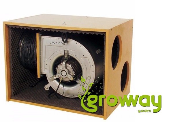 Ventilátor TORIN Softbox - 1000m3 - Φ 250mm